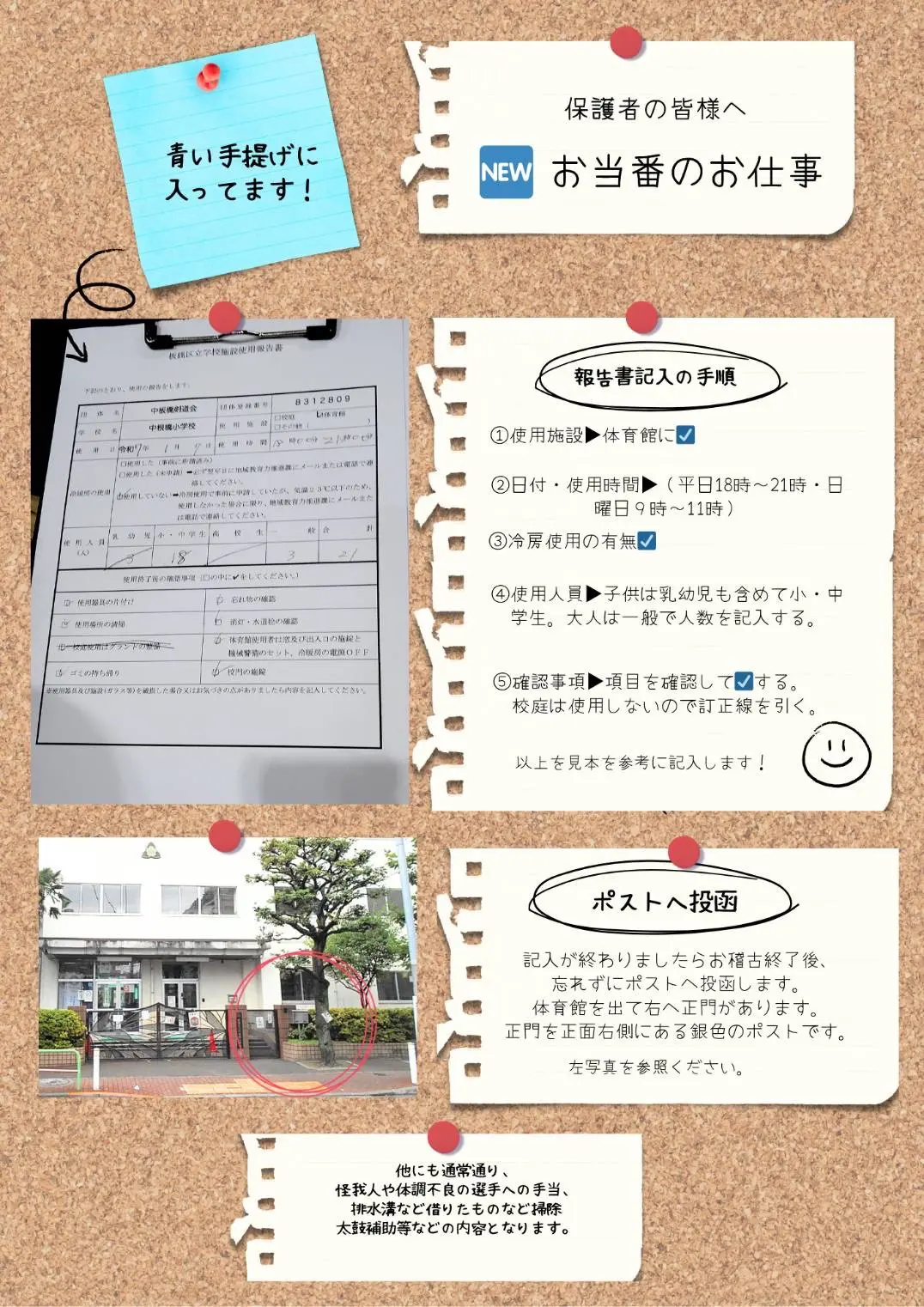 報告書記入の手順