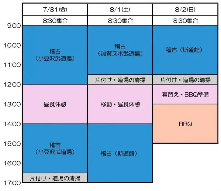 2026年度 夏季集中稽古